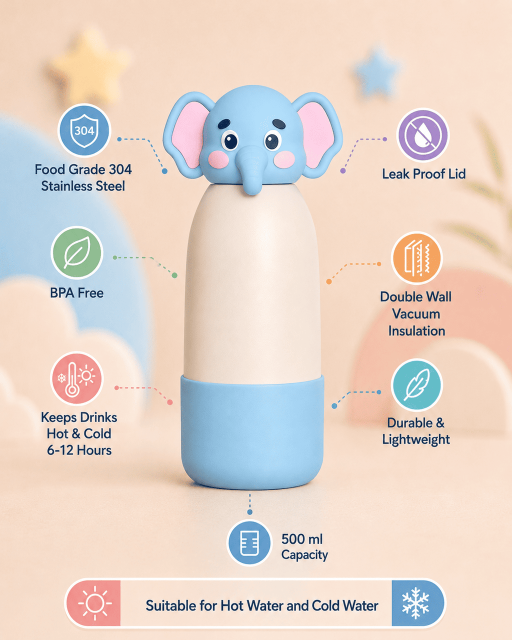 Elephant Kids Water Bottle